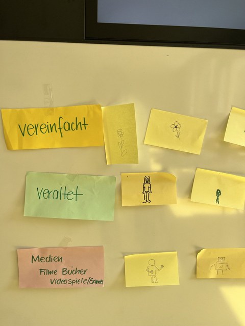 Post-It Zettel an der Tafel hängend. Abbildungen von Robotern, Blumen und Frauen. Vor Blumen steht vereinfacht, vor Frauen steht veraltet, vor Roboter steht Medien.
