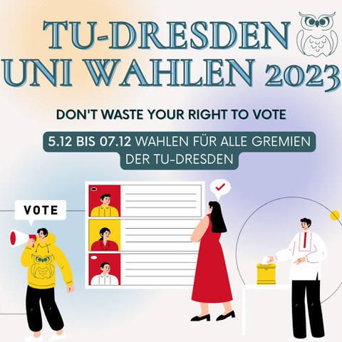 Uni Wahlen