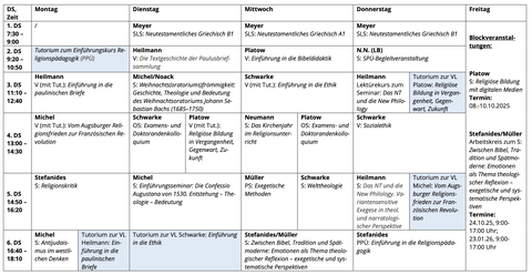 ein Bild des Stundenplans