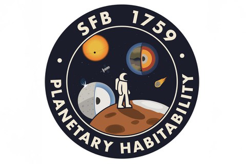 Logo des SFB 1759