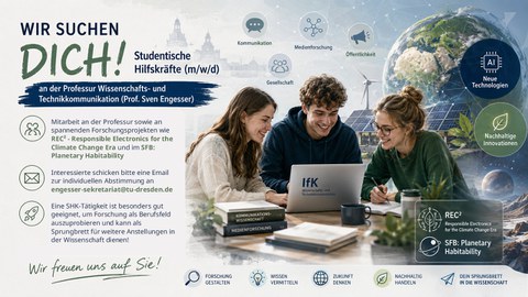 Ausschreibung SHK-Stellen 