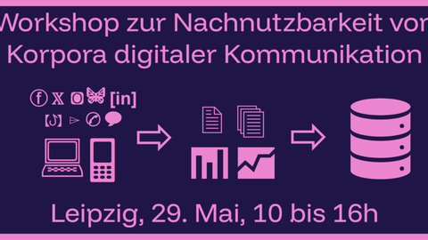 Workshop FID Media