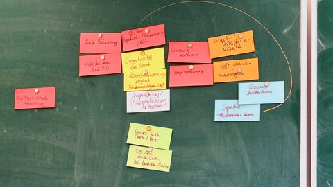 Das Foto zeigt eine Kreidetafel, auf der mit Magneten verschieden farbige Zettel angeheftet sind.