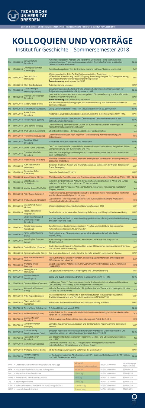 Plakat Kolloquien IfG Sommersemester 2018