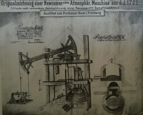 Zeichnung Dampfmaschine