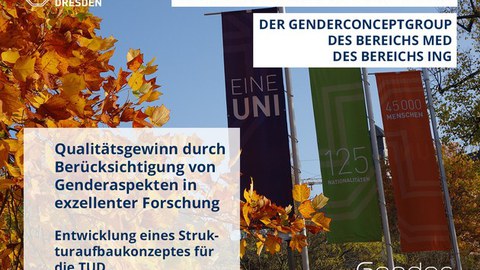 Erfolgreicher Förderantrag GenderConceptGroup