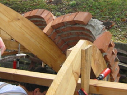Projekt 2