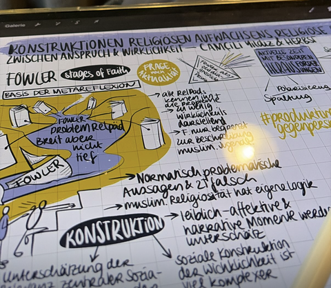 Meta-Reflexion (Jana Katharina Schmitz) 