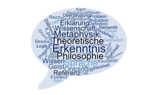 Wortwolke zentraler Begriffe aus der theoretischen Philosophophie