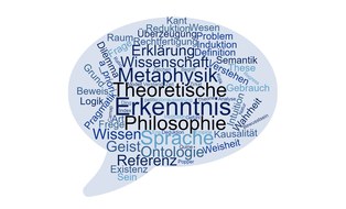 Wortwolke zentraler Begriffe aus der theoretischen Philosophophie