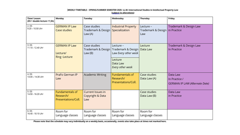 Timetable SoSe 2025 