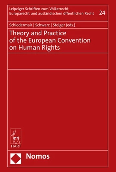 theory and practice of echr