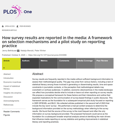 How survey results are reported in the media