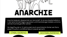Anarchie .....