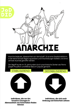 Anarchie .....