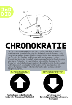 Chronokratie