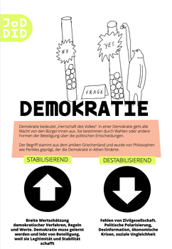 Demokratie  