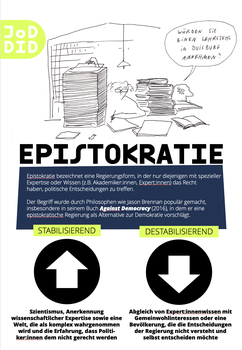 Epistokratie