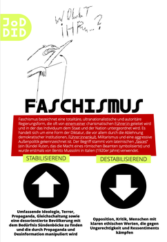 Faschismus..