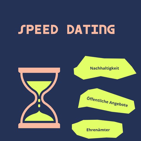 Speeddating