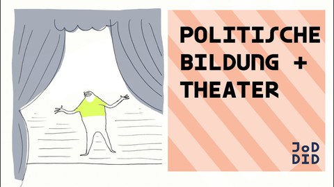 Das Bild zeigt eine schauspielende Person auf einer Bühne mit Vorhang. Zudem ist die Überschrift "Politische Bildung und Theater" platziert. 