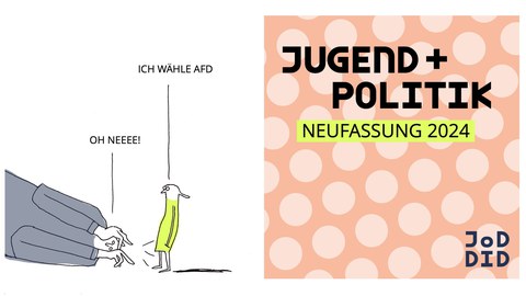 Jugend und Politik