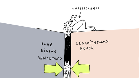 Titelbild der Studie