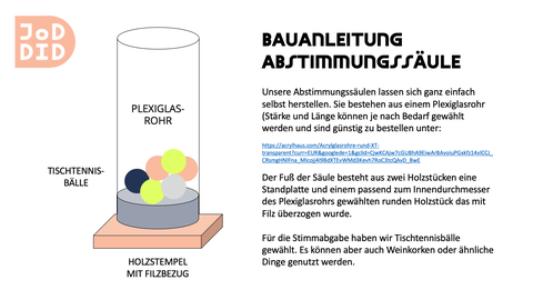 Hier sehen sie die Bauanleitung für unsere berühmten Abstimmungssäulen