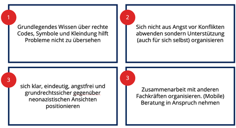 Instrumentalisierte Kinder