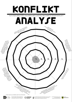 Konfliktanalyse