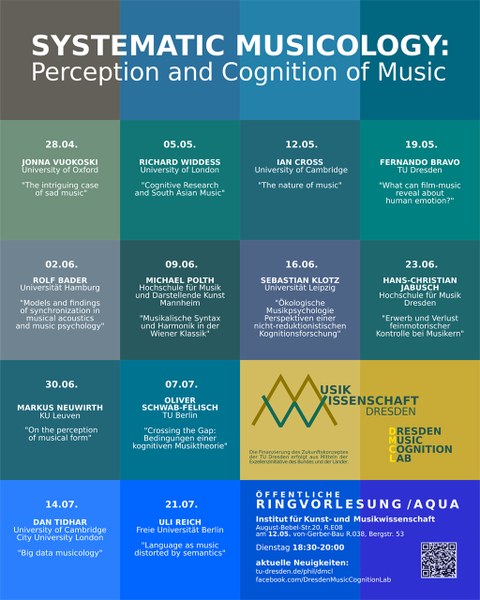 Plakat Ringvorlesung "Systematic Musicology: Perception and Cognition of Music"