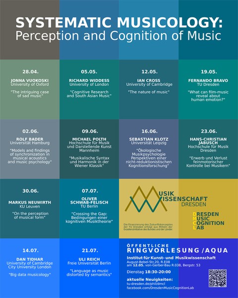 Plakat Ringvorlesung "Systematic Musicology: Perception and Cognition of Music"