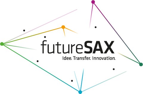 Logo von futureSAX