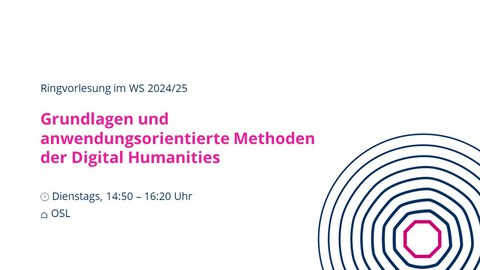 Key Visual des Mastertstudiengang Digital Humanities mit Angaben zu einer Ringvorlesung im Wintersemester 2022/23. Titel: Grundlagen und anwendungsorientiere Methoden der Digital Humanities. Zeit: dienstags, 14:50-16:20 Uhr, Ort: HSZ 0304