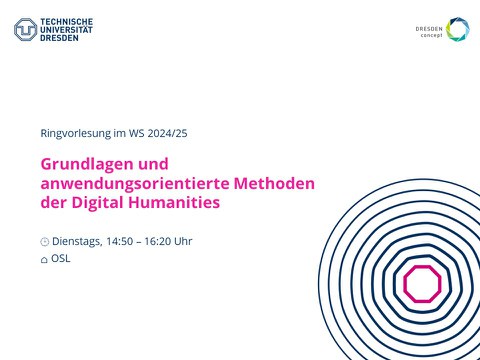 Key Visual des Mastertstudiengang Digital Humanities mit Angaben zu einer Ringvorlesung im Wintersemester 2022/23. Titel: Grundlagen und anwendungsorientiere Methoden der Digital Humanities. Zeit: dienstags, 14:50-16:20 Uhr, Ort: HSZ 0304