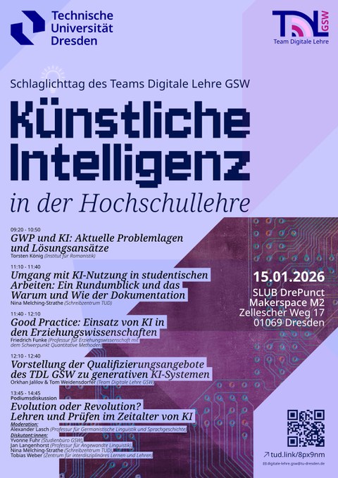 Das Bild zeigt das Programm des Schlaglichttages.