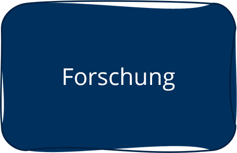 Forschung