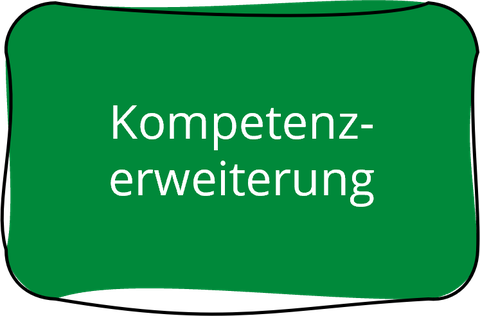 Kompetenzerweiterung