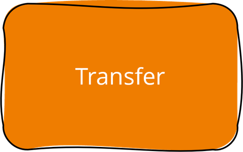 Transfer