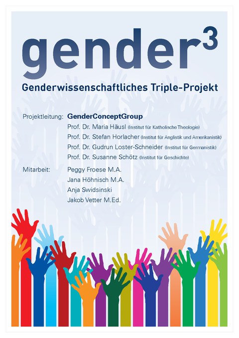 Mappe zu genderhochdrei
