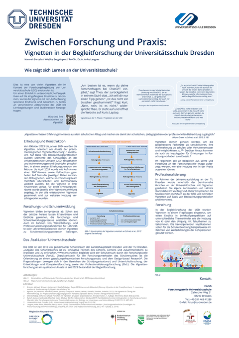 Poster "Zwischen Forschung und Praxis: Vignetten in der Begleitforschung der TU Dresden" mit Text und Bildern