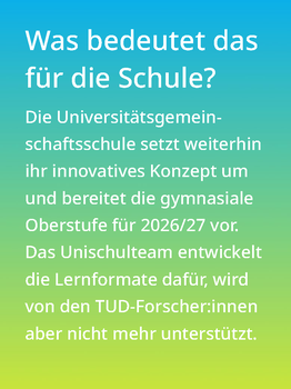Weißer Text auf einem Farbverlauf von türkis oben zu lindgrün unten: Was bedeutet das für die Schule? Die Universitätsgemeinschaftsschule setzt weiterhin ihr innovatives Konzept um und bereitet die gymnasiale Oberstufe für 2026/27 vor. Das Unischulteam entwickelt die Lernformate dafür, wir von den TUD-Forscher:innen aber nicht mehr unterstützt. 