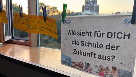 Zettel auf einer Leine: "Wie sieht für dich die Schule der Zukunft aus?" im Hintergrund die abendliche Skyline der TU Dresden