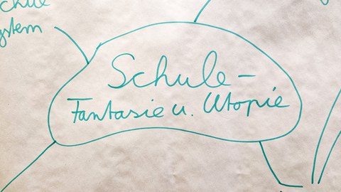 Ausschnitt aus einem handschriftlichen Plakat: mit grünem Faserstift auf weißem Grund die Stichworte „Schule – Fantasie u. Utopie, Student. Ausbildung, Freiarbeit“ und weitere Wortfetzen