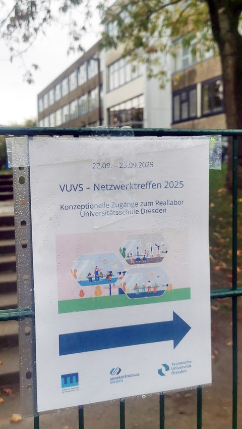An einem Metallzaun hängt ein Schild mit der Aufschrift "22.-23.29.25 VUVS-Netzwerktreffen Konzeptionelle Zugänge zum Reallabor Universitätsschule Dresden"