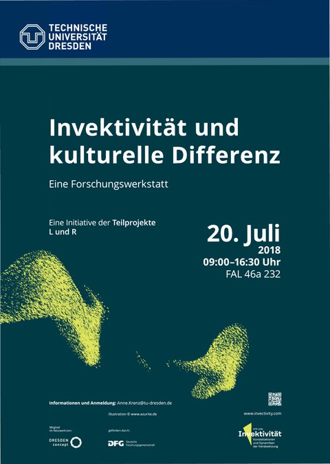 invektivität und kulturelle differenz plakat