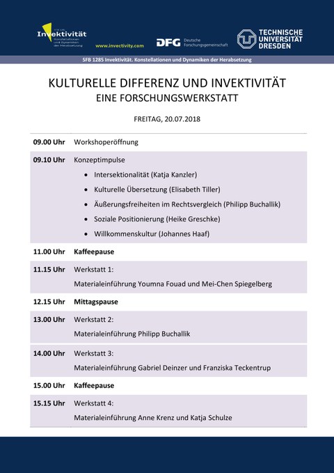 invektivität und kulturelle differenz programm