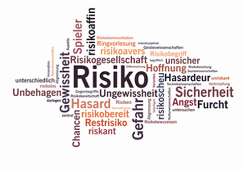 Risiko
