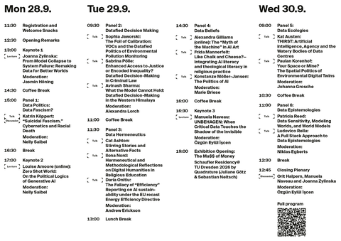 Data Worlds Program Screenshot