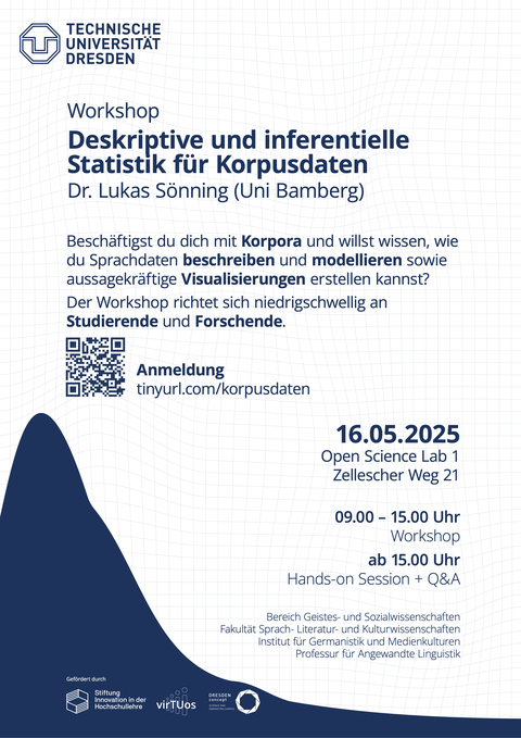 Korpusdaten_web.png